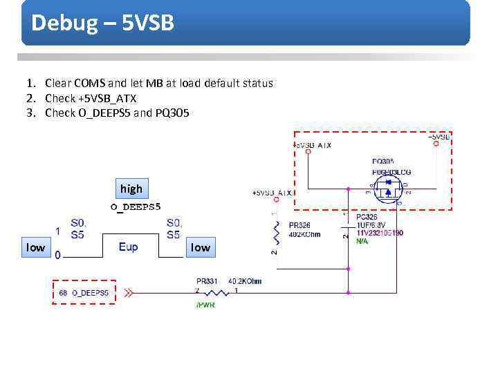 Debug – 5 VSB 1. Clear COMS and let MB at load default status