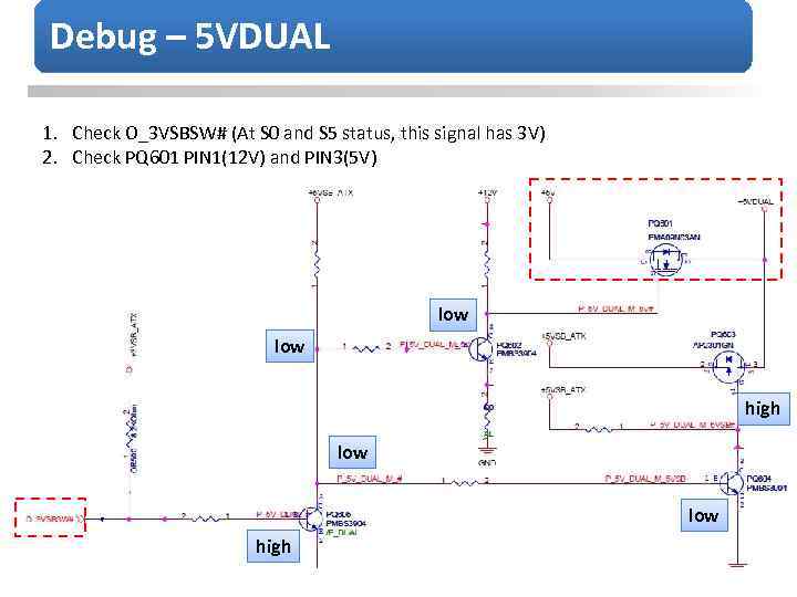 Debug – 5 VDUAL 1. Check O_3 VSBSW# (At S 0 and S 5