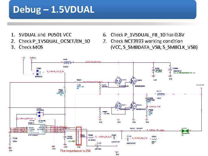 Debug – 1. 5 VDUAL and PU 501 VCC 2. Check P_1 V 5