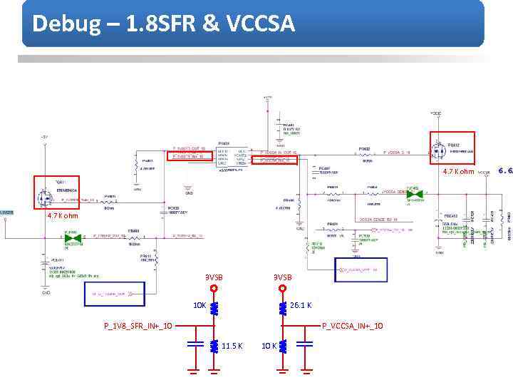 Debug – 1. 8 SFR & VCCSA 4. 7 K ohm 3 VSB 10