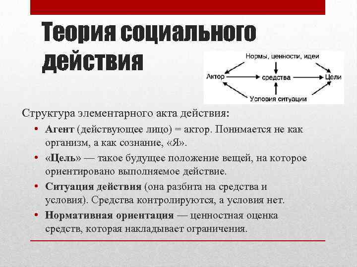 Теория социального действия Структура элементарного акта действия: • Агент (действующее лицо) = актор. Понимается