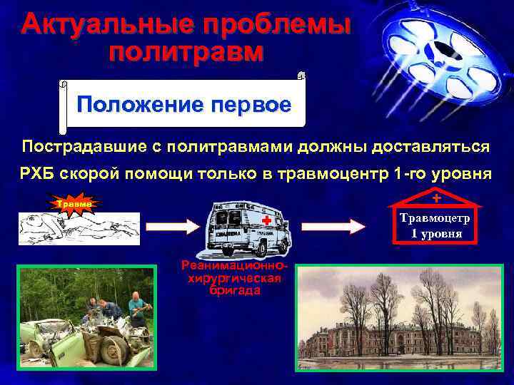 Актуальные проблемы политравм Положение первое Пострадавшие с политравмами должны доставляться РХБ скорой помощи только