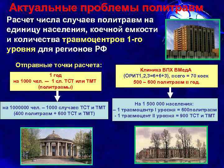 Актуальные проблемы политравм Расчет числа случаев политравм на единицу населения, коечной емкости и количества