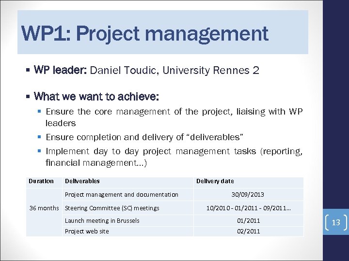 WP 1: Project management WP leader: Daniel Toudic, University Rennes 2 What we want