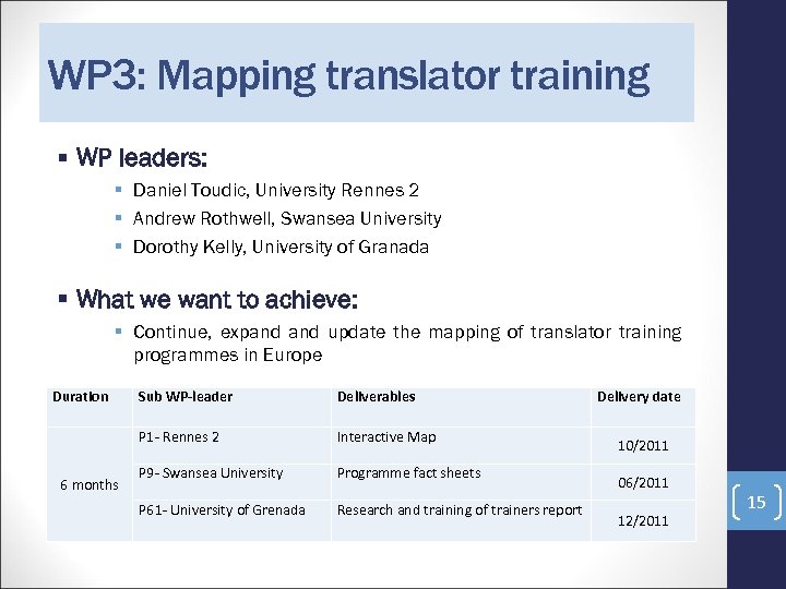 WP 3: Mapping translator training WP leaders: Daniel Toudic, University Rennes 2 Andrew Rothwell,
