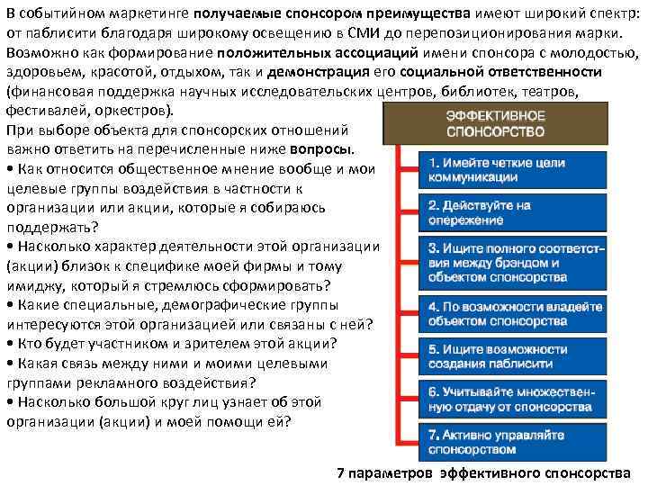 В событийном маркетинге получаемые спонсором преимущества имеют широкий спектр: от паблисити благодаря широкому освещению