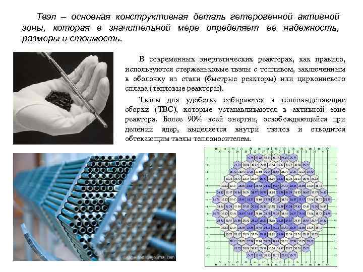 Твэл – основная конструктивная деталь гетерогенной активной зоны, которая в значительной мере определяет ее