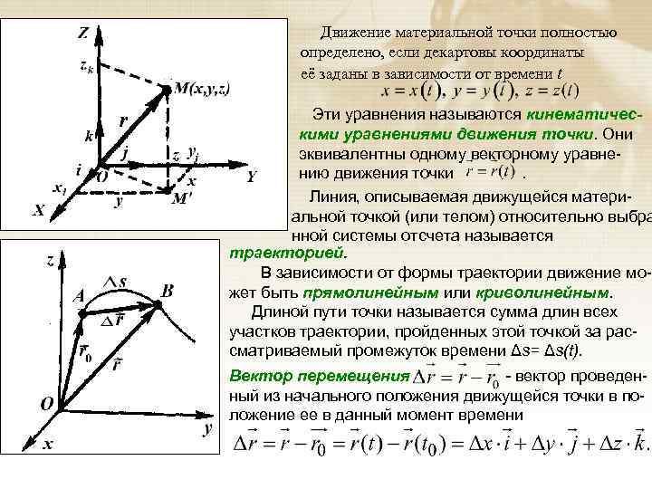 Уравнение движения материальной точки x