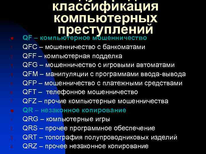 n 1. 2. 3. 4. 5. 6. 7. n 1. 2. 3. 4. классификация