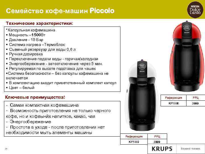 Семейство кофе-машин Piccolo Технические характеристики: § Капсульная кофемашина § Мощность – 1500 Вт §
