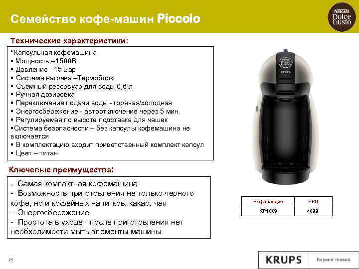 Семейство кофе-машин Piccolo Технические характеристики: § Капсульная кофемашина § Мощность – 1500 Вт §