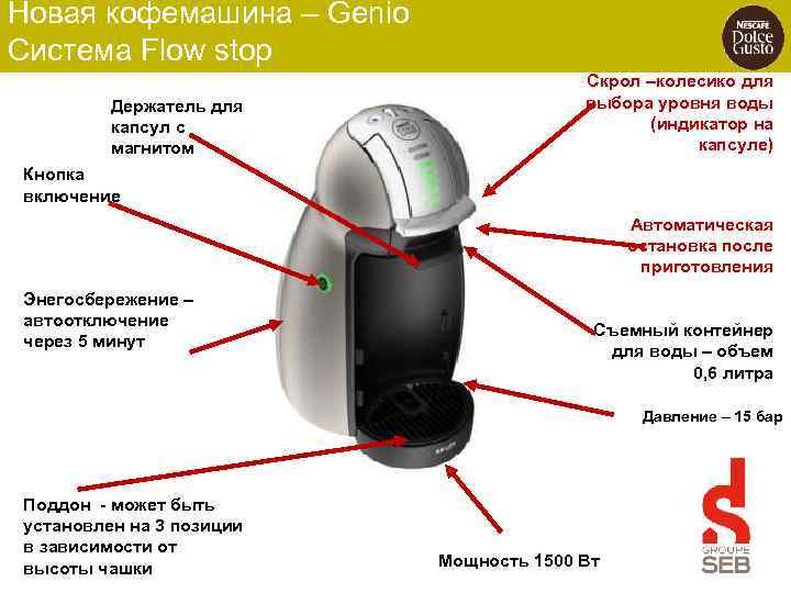 Почему индикатор колонки