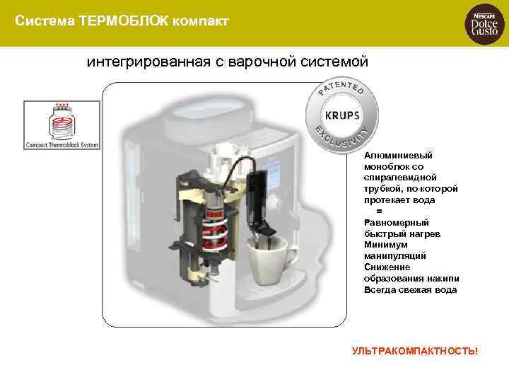 Система ТЕРМОБЛОК компакт интегрированная с варочной системой Алюминиевый моноблок со спиралевидной трубкой, по которой