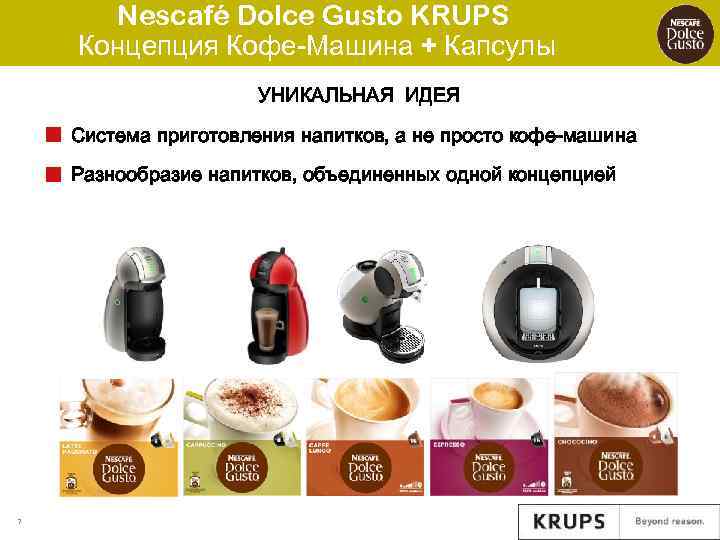 Nescafé Dolce Gusto KRUPS Концепция Кофе-Машина + Капсулы УНИКАЛЬНАЯ ИДЕЯ ¢ Система приготовления напитков,