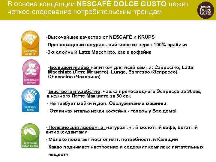 В основе концепции NESCAFÉ DOLCE GUSTO лежит четкое следование потребительским трендам -Высочайшее качество от
