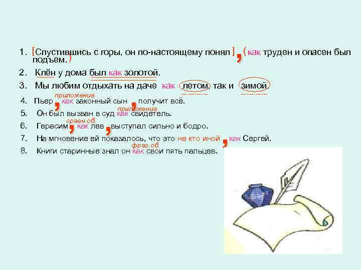 , 1. [ Спустившись с горы, он по-настоящему понял ] ( как труден и