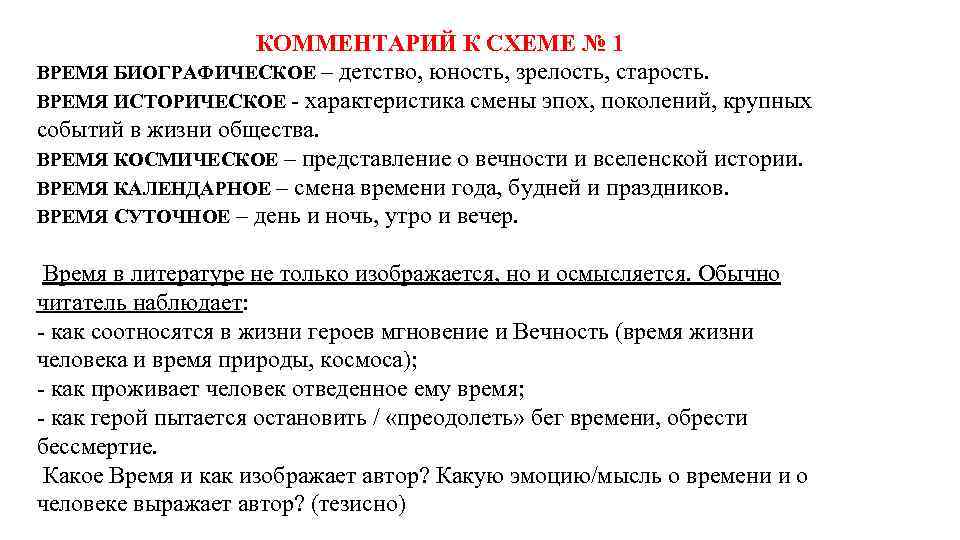 КОММЕНТАРИЙ К СХЕМЕ № 1 ВРЕМЯ БИОГРАФИЧЕСКОЕ – детство, юность, зрелость, старость. ВРЕМЯ ИСТОРИЧЕСКОЕ