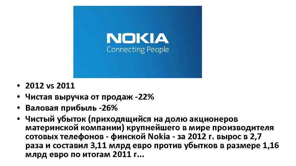  • • 2012 vs 2011 Чистая выручка от продаж -22% Валовая прибыль -26%