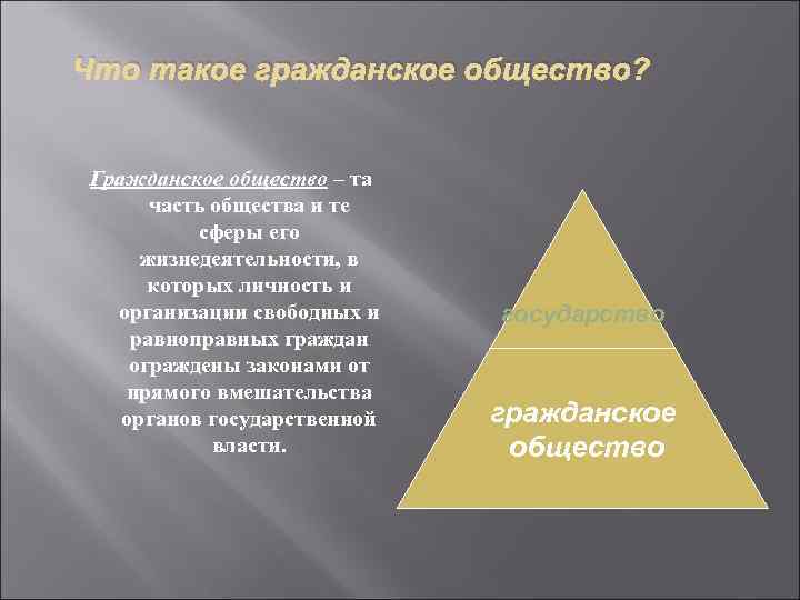 Что такое гражданское общество? Гражданское общество – та часть общества и те сферы его