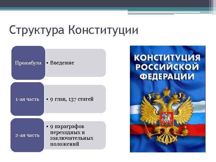 Структура Конституции Преамбула • Введение 1 -ая часть • 9 глав, 137 статей 2