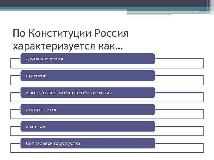 Конституция характеризует. Конституция РФ характеризуется. Что характеризует Конституцию РФ. Что характеризует РФ как социальное государство. Что характеризует Россию как социальное государство.