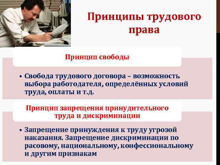 Принципы трудового права Принцип свободы • Свобода трудового договора – возможность выбора работодателя, определённых