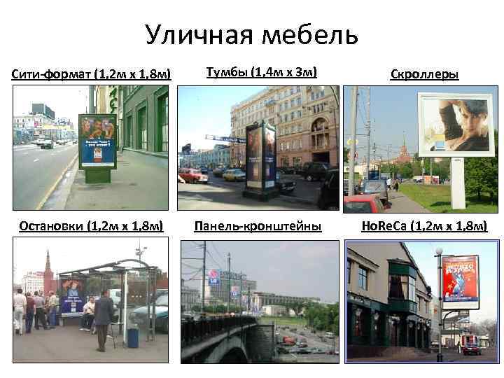 Уличная мебель Сити-формат (1, 2 м х 1, 8 м) Тумбы (1, 4 м