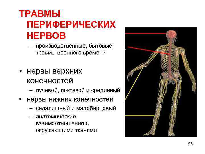 ТРАВМЫ ПЕРИФЕРИЧЕСКИХ НЕРВОВ – производственные, бытовые, травмы военного времени • нервы верхних конечностей –