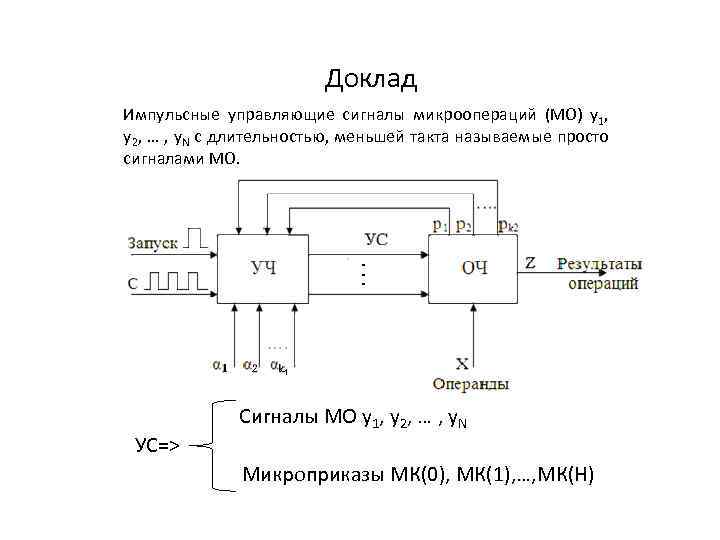 Управляющий сигнал. Активный импульсный выход схема. Электрические сигналы в импульсных устройствах. Источник импульсного сигнала.