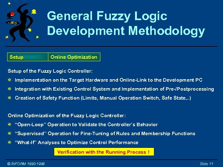 General Fuzzy Logic Development Methodology Setup Online Optimization Setup of the Fuzzy Logic Controller: