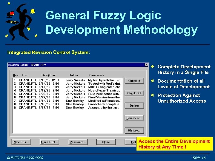 General Fuzzy Logic Development Methodology Integrated Revision Control System: X Complete Development History in