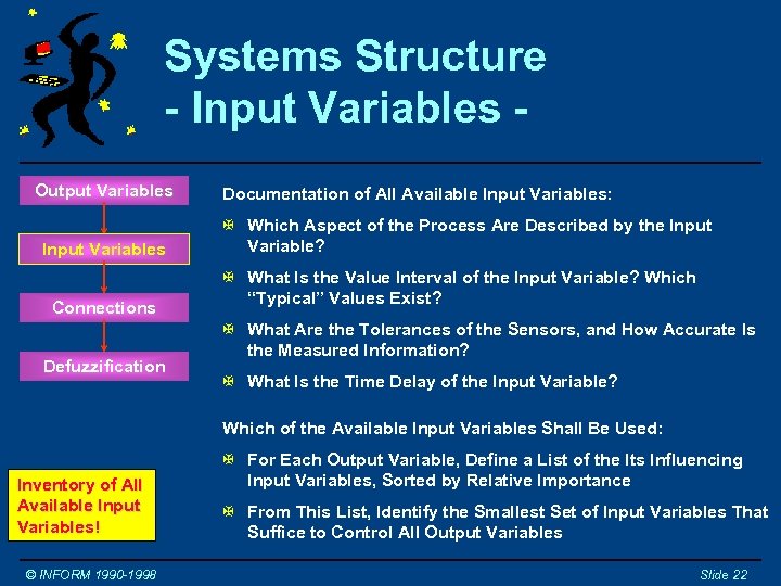 Systems Structure - Input Variables Output Variables Input Variables Connections Defuzzification Documentation of All