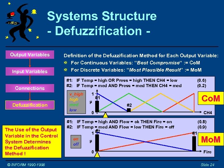 Systems Structure - Defuzzification Output Variables Input Variables Connections Defuzzification The Use of the