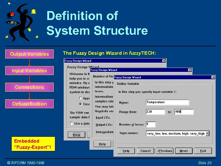 Definition of System Structure Output Variables The Fuzzy Design Wizard in fuzzy. TECH: Input