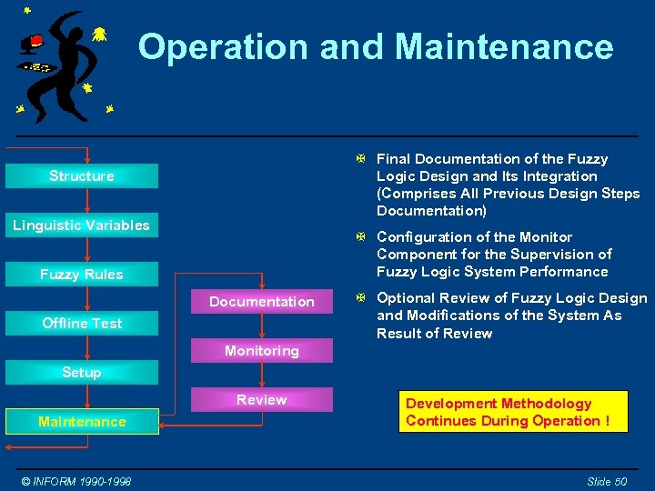 Operation and Maintenance X Final Documentation of the Fuzzy Logic Design and Its Integration