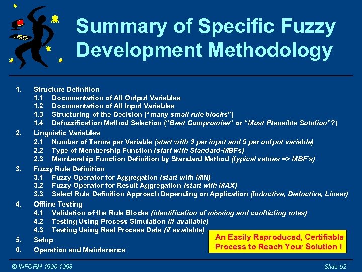 Summary of Specific Fuzzy Development Methodology 1. 2. 3. 4. 5. 6. Structure Definition