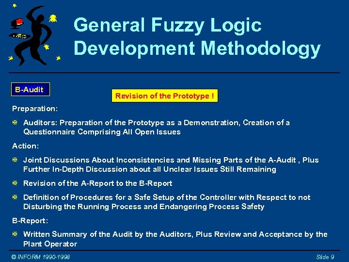 General Fuzzy Logic Development Methodology B-Audit Revision of the Prototype ! Preparation: X Auditors: