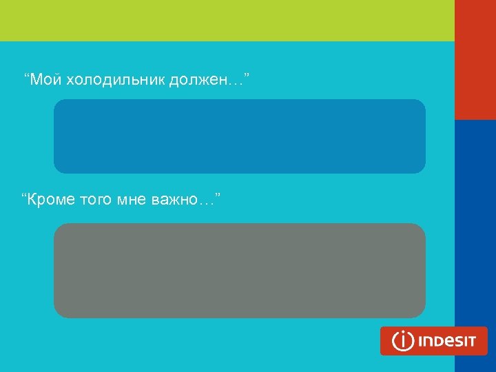 “Мой холодильник должен…” “Кроме того мне важно…” 