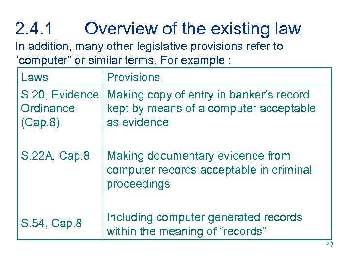 2. 4. 1 Overview of the existing law In addition, many other legislative provisions