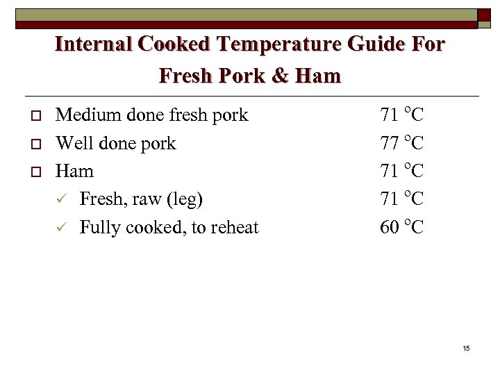 Internal Cooked Temperature Guide For Fresh Pork & Ham o o o Medium done