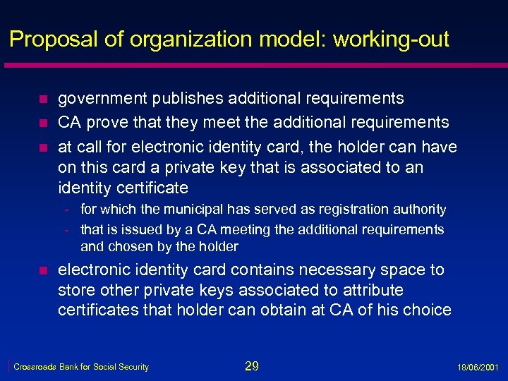 Proposal of organization model: working-out n n n government publishes additional requirements CA prove