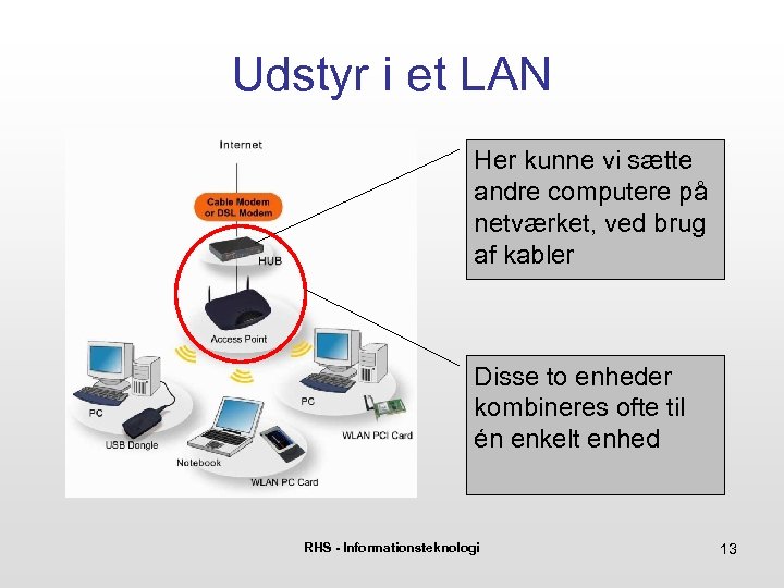 Udstyr i et LAN Her kunne vi sætte andre computere på netværket, ved brug