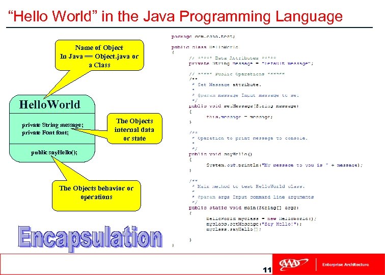 “Hello World” in the Java Programming Language Name of Object In Java == Object.