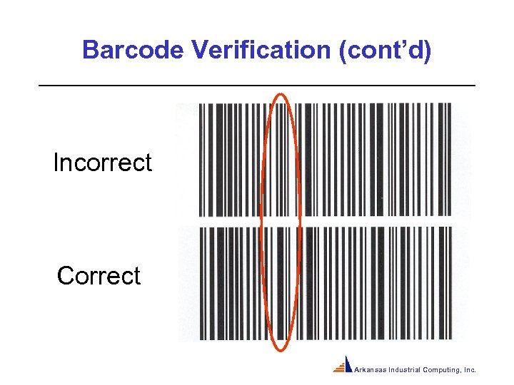 Barcode Verification (cont’d) Incorrect Correct Arkansas Industrial Computing, Inc. 