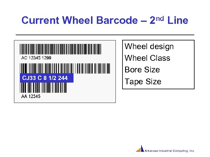 Current Wheel Barcode – 2 nd Line CJ 33 C 8 1/2 244 Wheel