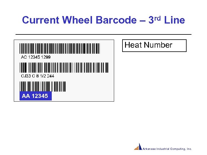 Current Wheel Barcode – 3 rd Line Heat Number AA 12345 Arkansas Industrial Computing,