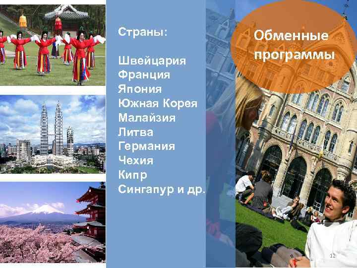 Страны: Швейцария Франция Япония Южная Корея Малайзия Литва Германия Чехия Кипр Сингапур и др.