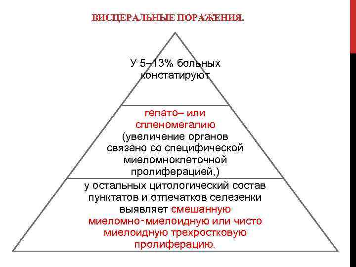 ВИСЦЕРАЛЬНЫЕ ПОРАЖЕНИЯ. У 5– 13% больных констатируют гепато– или спленомегалию (увеличение органов связано со