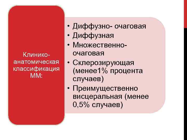  • Диффузно- очаговая • Диффузная • Множественноочаговая Клиникоанатомическая • Склерозирующая классификация (менее 1%