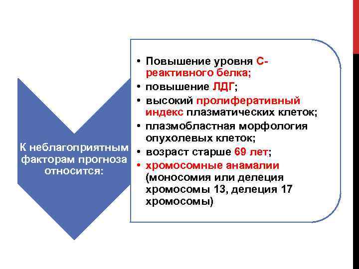  • Повышение уровня Среактивного белка; • повышение ЛДГ; • высокий пролиферативный индекс плазматических